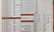 国产每日更新,聚焦最新国产动态，尽享科技盛宴