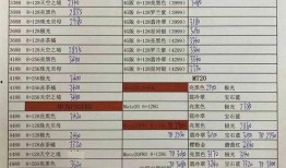 国产每日更新,聚焦最新国产动态，尽享科技盛宴